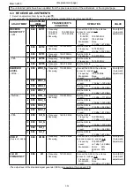 Preview for 8 page of Icom IC-A25N Service Manual