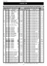 Preview for 9 page of Icom IC-A25N Service Manual