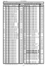 Preview for 10 page of Icom IC-A25N Service Manual