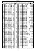 Preview for 11 page of Icom IC-A25N Service Manual