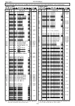 Preview for 17 page of Icom IC-A25N Service Manual