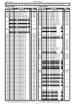 Preview for 19 page of Icom IC-A25N Service Manual