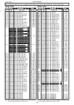 Preview for 24 page of Icom IC-A25N Service Manual