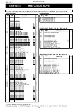 Preview for 28 page of Icom IC-A25N Service Manual