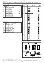 Preview for 29 page of Icom IC-A25N Service Manual