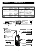 Preview for 49 page of Icom IC-A25N Service Manual