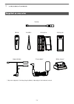 Предварительный просмотр 4 страницы Icom IC-A25N User Manual