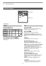 Предварительный просмотр 10 страницы Icom IC-A25N User Manual