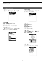 Предварительный просмотр 42 страницы Icom IC-A25N User Manual