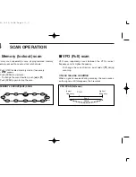 Preview for 12 page of Icom IC-A4 Instruction Manual