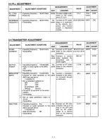 Предварительный просмотр 12 страницы Icom IC-A4 Service Manual