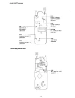 Предварительный просмотр 13 страницы Icom IC-A4 Service Manual