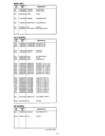 Предварительный просмотр 17 страницы Icom IC-A4 Service Manual