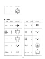 Предварительный просмотр 22 страницы Icom IC-A4 Service Manual