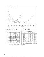 Preview for 10 page of Icom IC-AT100 Insrtuction Manual