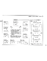 Предварительный просмотр 21 страницы Icom IC-D100H Instruction Manual