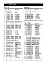 Предварительный просмотр 6 страницы Icom IC-DELTA100H Service Manual