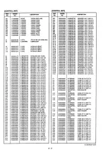 Предварительный просмотр 7 страницы Icom IC-DELTA100H Service Manual