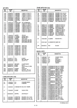 Предварительный просмотр 13 страницы Icom IC-DELTA100H Service Manual