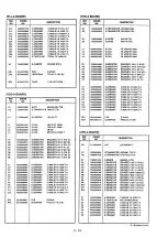 Предварительный просмотр 17 страницы Icom IC-DELTA100H Service Manual