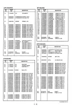 Preview for 23 page of Icom IC-DELTA100H Service Manual