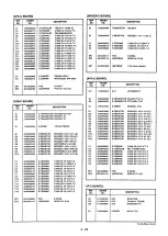 Предварительный просмотр 28 страницы Icom IC-DELTA100H Service Manual