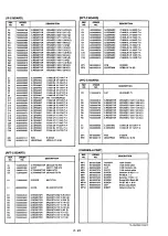 Preview for 29 page of Icom IC-DELTA100H Service Manual