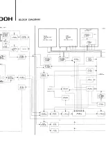 Предварительный просмотр 79 страницы Icom IC-DELTA100H Service Manual