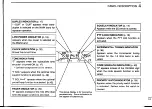 Preview for 13 page of Icom IC-Delta1A Instruction Manual