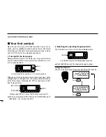 Предварительный просмотр 12 страницы Icom IC-E208 Instruction Manual