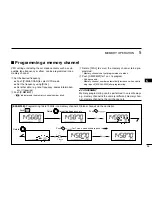 Preview for 41 page of Icom IC-E208 Instruction Manual