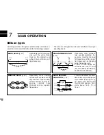 Предварительный просмотр 54 страницы Icom IC-E208 Instruction Manual