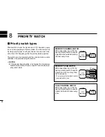 Предварительный просмотр 60 страницы Icom IC-E208 Instruction Manual