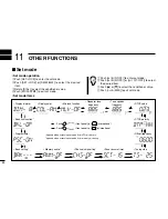 Предварительный просмотр 70 страницы Icom IC-E208 Instruction Manual