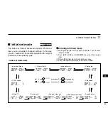 Preview for 75 page of Icom IC-E208 Instruction Manual