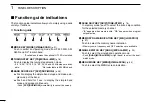 Предварительный просмотр 28 страницы Icom IC-E2820 Instruction Manual