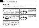 Предварительный просмотр 94 страницы Icom IC-E2820 Instruction Manual