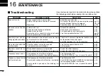 Предварительный просмотр 150 страницы Icom IC-E2820 Instruction Manual