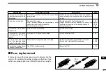 Предварительный просмотр 151 страницы Icom IC-E2820 Instruction Manual