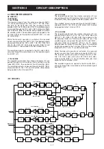 Предварительный просмотр 7 страницы Icom IC-E2820 Service Manual