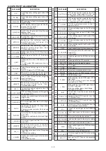 Предварительный просмотр 15 страницы Icom IC-E2820 Service Manual