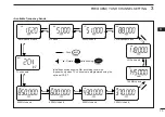 Предварительный просмотр 23 страницы Icom IC-E7 Instruction Manual