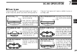 Предварительный просмотр 47 страницы Icom IC-E7 Instruction Manual