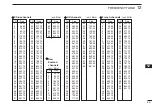 Preview for 79 page of Icom IC-E7 Instruction Manual