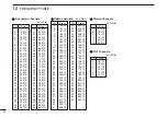 Preview for 80 page of Icom IC-E7 Instruction Manual