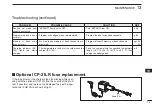 Предварительный просмотр 87 страницы Icom IC-E7 Instruction Manual