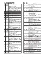 Предварительный просмотр 11 страницы Icom IC-E7 Service Manual