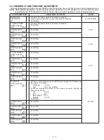 Предварительный просмотр 15 страницы Icom IC-E7 Service Manual