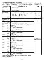 Preview for 16 page of Icom IC-E7 Service Manual