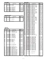 Preview for 24 page of Icom IC-E7 Service Manual